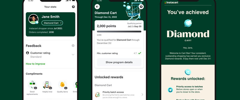 Instacart Rewards Shoppers With Gas Discounts, Caregiving Perks